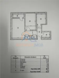 Vanzare 2 camere Auchan Titan 52mp - foto 8