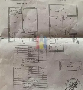ULTRACENTRAL! Duplex 3 Camere, 2 bai, 2 balcoane , 112 mp.MOBILAT si UTILAT!! - foto 7