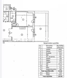 Penthouse deasupra orasului - apartament de vanzare cu terasa, semineu si poveste!130 mp, ultracentral,  Gradina Icoanei - foto 19