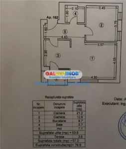 Apartament 2 camere Cloud9 Pipera - foto 5
