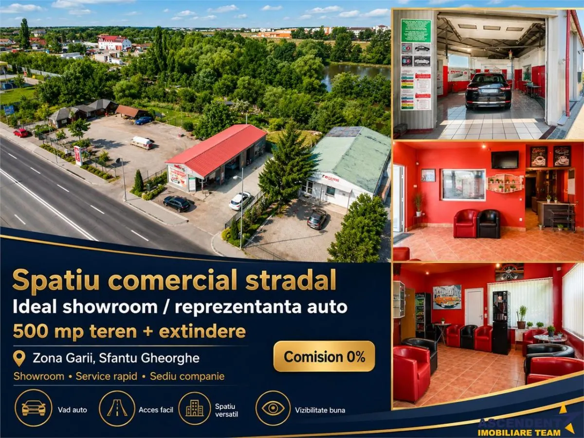 Investitie pe potential imediat: spatiu comercial, teren 500 mp, utilitati, avize, Garii, Sfantu Gheorghe - foto 1