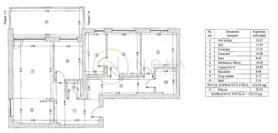 Apartament de 4 camere Expozitiei Luxuria Residence cu 2 parcari - foto 18
