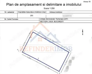 Teren Intravilan 253 mp Apărătorii Patriei â€“ Ideal Construcție Casă / Vilă - Bucuresti