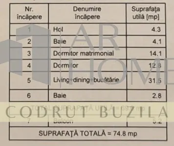 Apartament 3 camere, in Ploiesti, parcare, zona Nord/ MRS Gradinile - foto 12