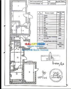Casa 14 Camere Baba Novac Titan | 7 bai | curte | cazare 50+ angajati - foto 20