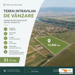 Teren Intravilan De Vanzare Vint I 1.48h I Toate Utilitatile - Vintu de Jos