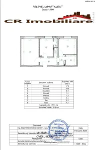 Apartament 2 camere Chisinau - Bucuresti