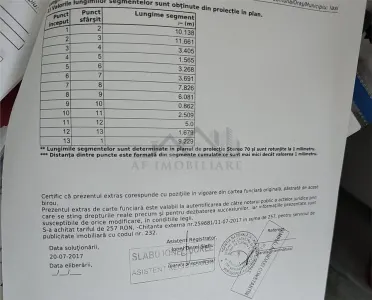 Tatarasi  la 300m de zona Dispecer corp de CASA SC 54mp TEREN 163mp - foto 9
