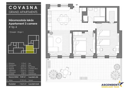 Edificiu cu proiect de apartamente/ aparthotel, Central, Covasna - foto 5