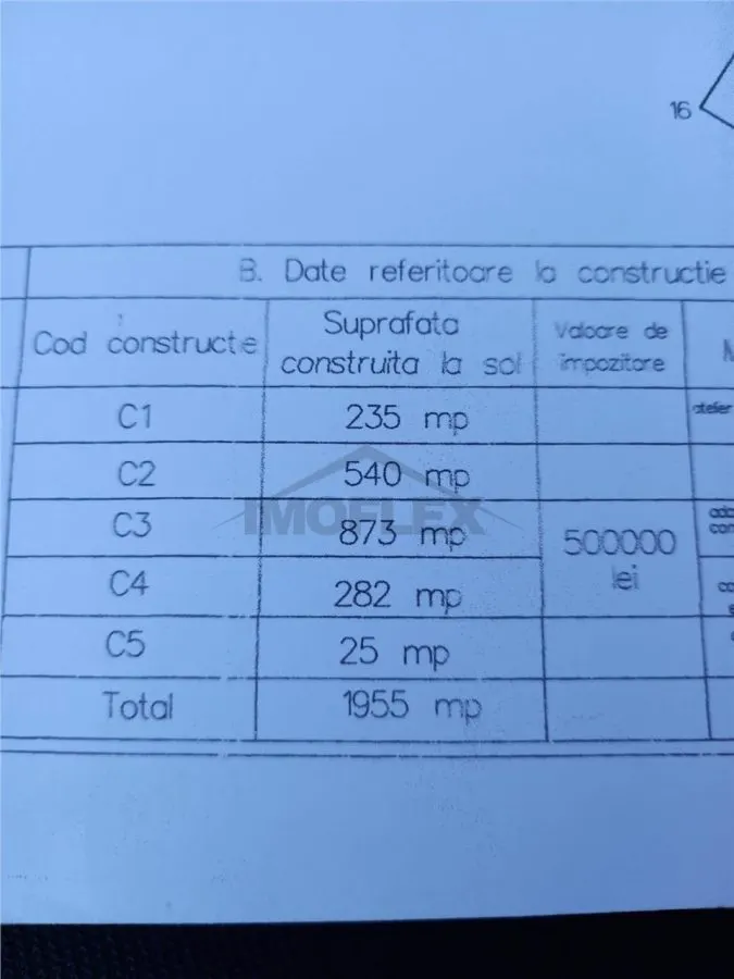 Pretabil Afacere Jumatate de Hectar cu mai multe Hale - foto 5