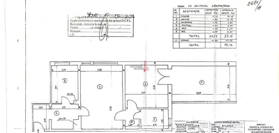 Apartament 2 camere Dristor Metrou Renovat Integral - Bucuresti