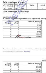 Teren Intravilan 586 mp în Rădaia ! Doar 18.500 â‚¬ ! Zonă în plina dezvoltare! - foto 5