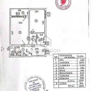 Apartament 2 camere | Colentina - Obor | Etaj 1 | 50 mp | Sector 2 - foto 9