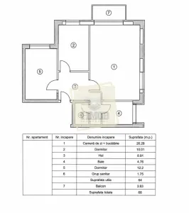Apartament 3 camere | Etaj 1 | 64mpu | boxa | parcare | Avantgarden - foto 19