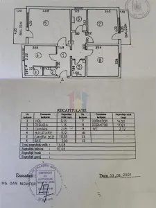 VIDEO! Mobilat - Utilat 3 camere, 83 mp,Buzaului, B.uri, etaj 4 - foto 2