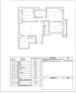 Vanzare Apartament 4 Camere Unirii Parlament - Bucuresti