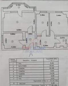 Apartament 3 camere, etaj 1, zona linistita - Nicolina - foto 7