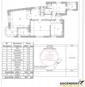 O proprietate care isi pastreaza valoarea: farmec autentic si locatie premium - foto 20