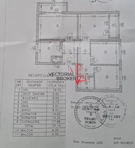 TITAN-AUCHAN / 4 CAMERE DECOMANDAT CU 2 BALCOANE - Bucuresti