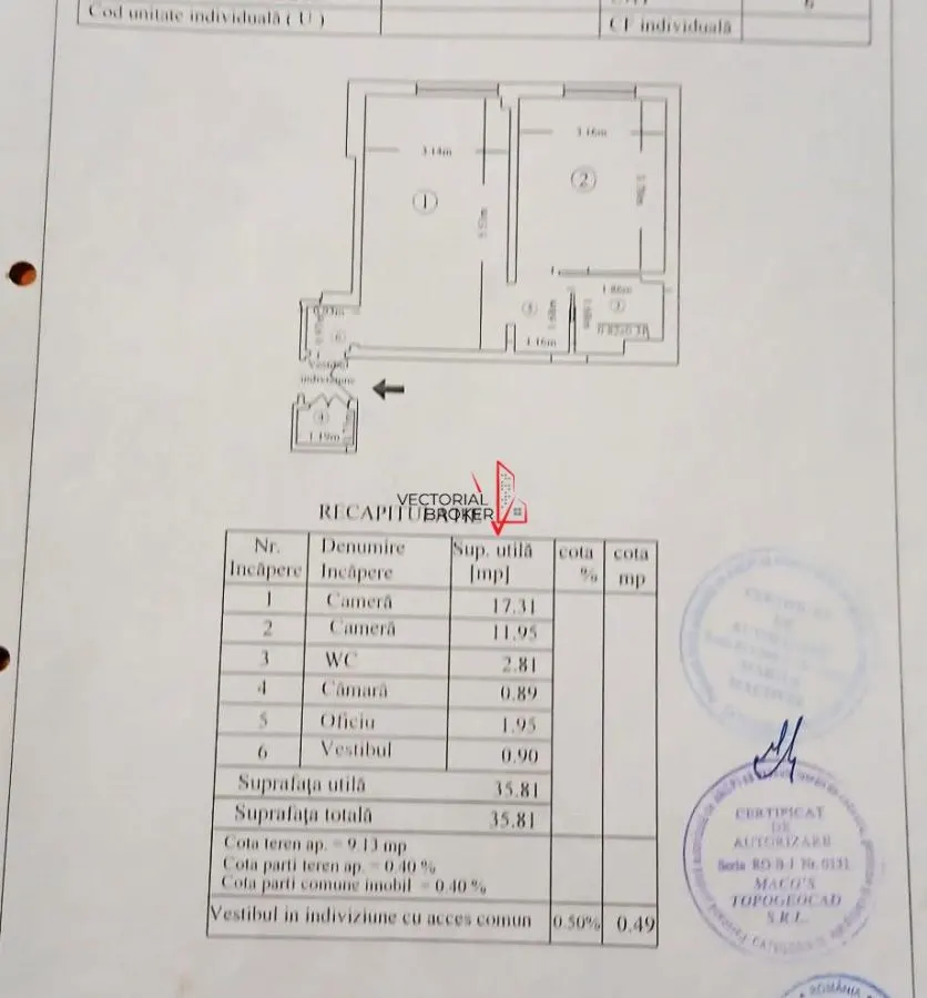 Studio spatios, centrala proprie, bloc 1981, Uverturii - foto 7
