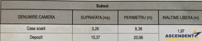 Proprietate versatila- pretabila spatiu birouri, gradinita/scoala, centru medical, zona Blumana, Brasov - foto 25