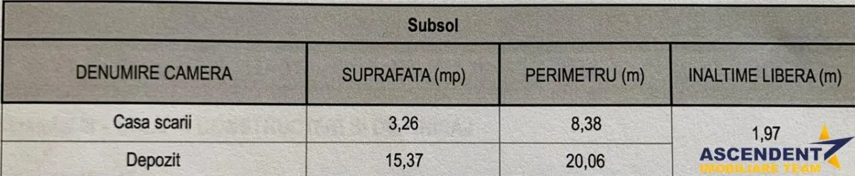 Proprietate versatila- pretabila spatiu birouri, gradinita/scoala, centru medical, zona Blumana, Brasov - foto 25