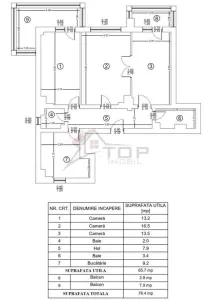Apartament cu 3 camere, 76mp, etaj intermediar- Nicolina, Pizza Nico - Iasi