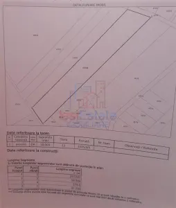 Ocazie! Sorogari TEREN 10000mp intravilan PUZ realizat si  toate utilitatile - foto 14
