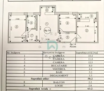 Apartament 3 camere Brașov - poza 28