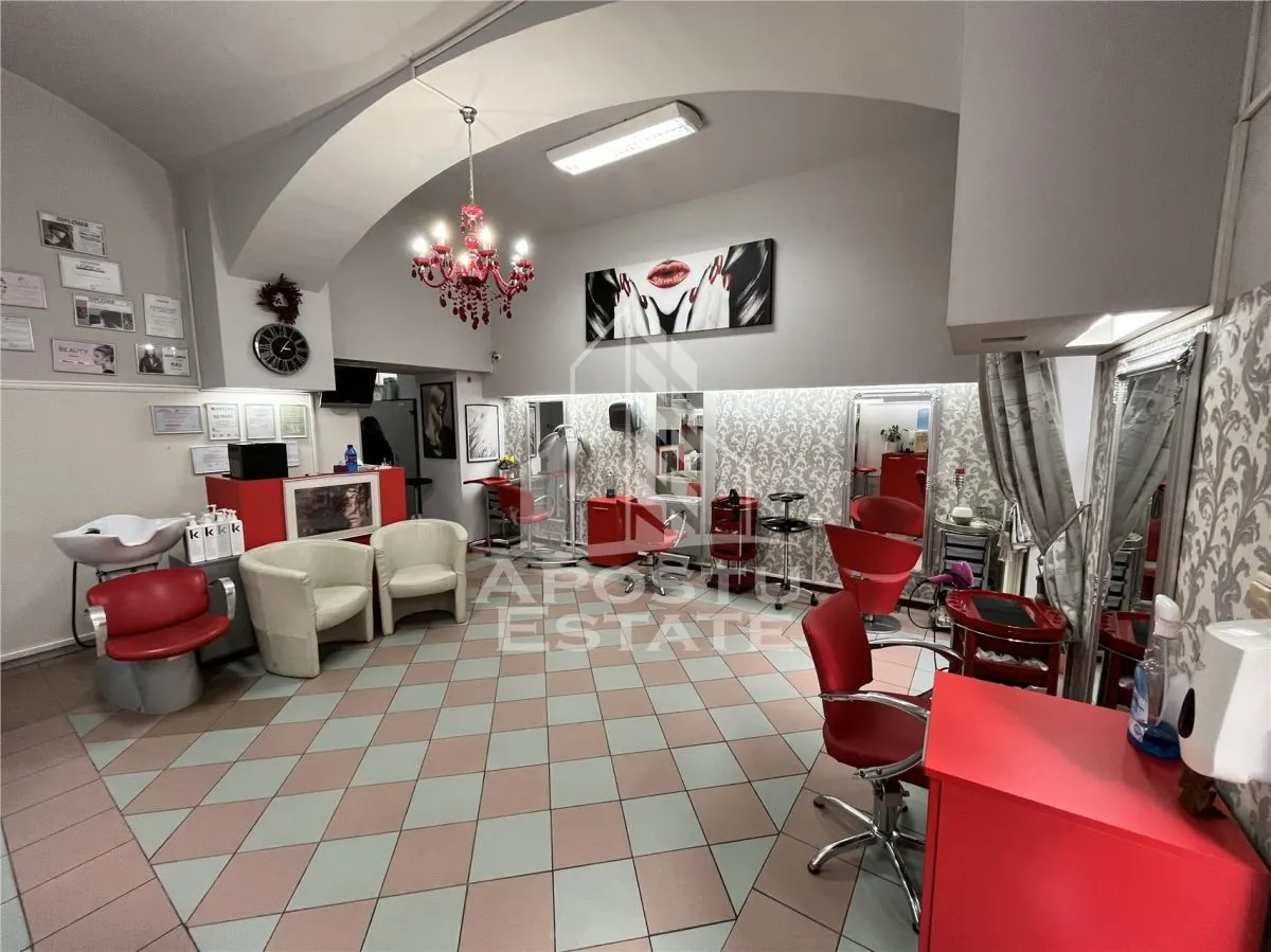 Spatiu comercial 65 mp, de vanzare,  zona Libertatii, Timisoara - foto 2