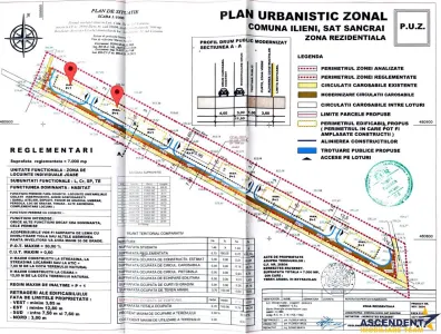 2 terenuri intravilane construibile aproape de Sfantu Gheorghe - foto 7