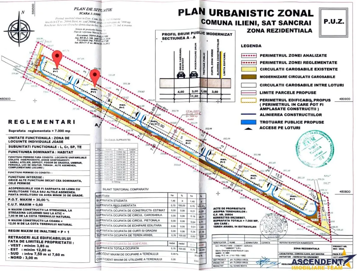 2 terenuri intravilane construibile aproape de Sfantu Gheorghe - foto 7