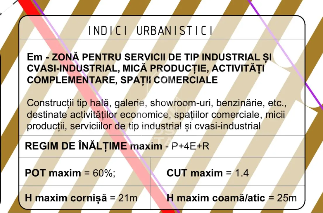 4900 MP ZONA MIXTA - servicii, productie, activitati complementare - foto 3