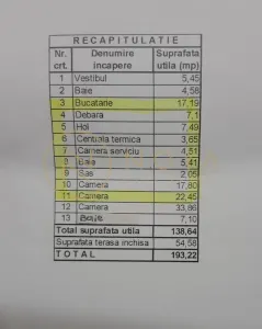 Apartament in Vila 5 camere / Spatiu Birou | Piata Victoriei Kiseleff - foto 30