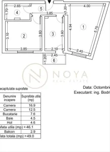 Apartament 2 camere Regie Residence - vedere panoramica | Grozavesti - foto 10