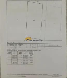 1 Decembrie-Rasaritului, teren intravilan, certificat urbanism - foto 5