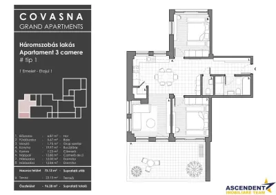 Edificiu cu proiect de apartamente/ aparthotel, Central, Covasna - foto 8