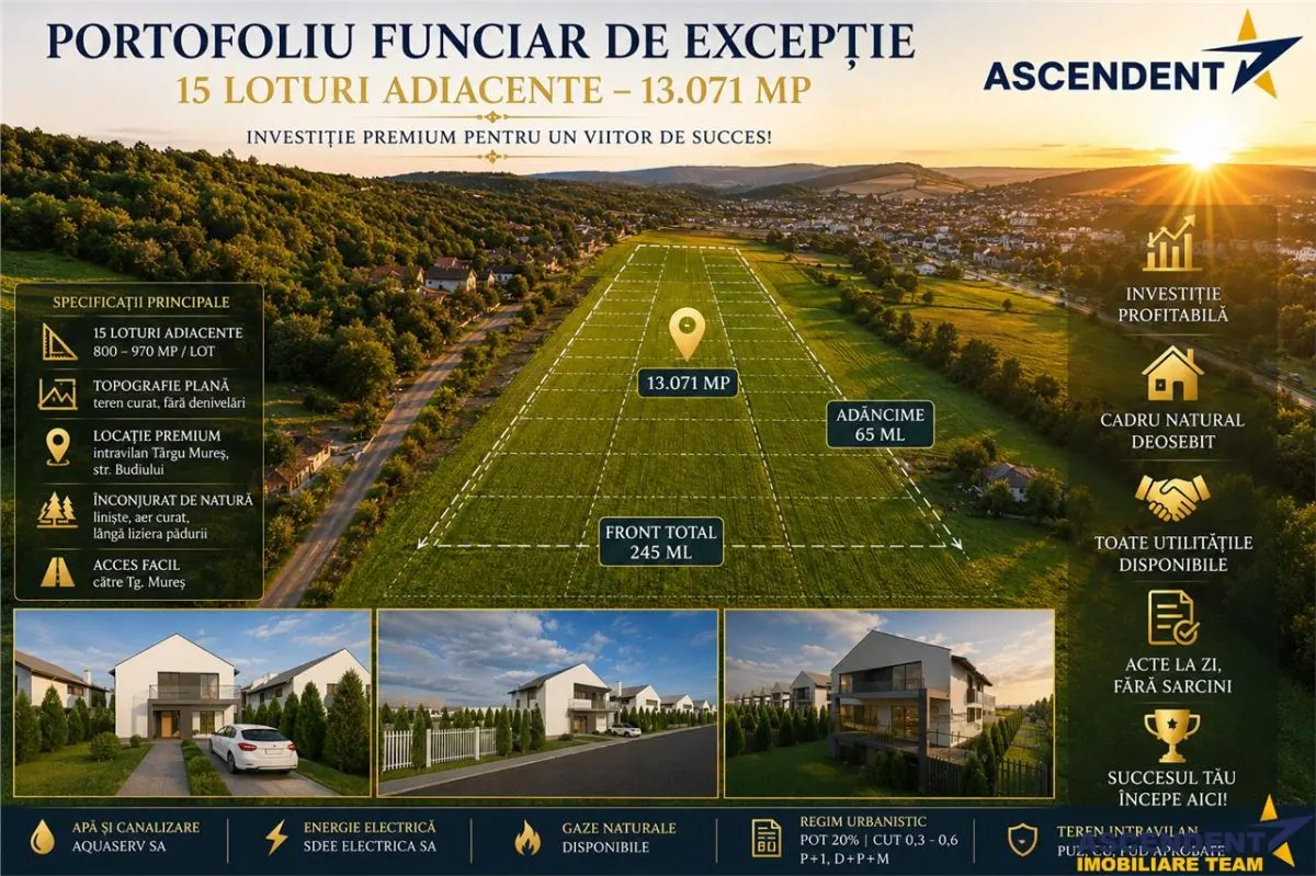 Ansamblu Funciar pretios,teren intravilan,14 loturi adiacente, langa padure, Budiului,Targu Mures - foto 1