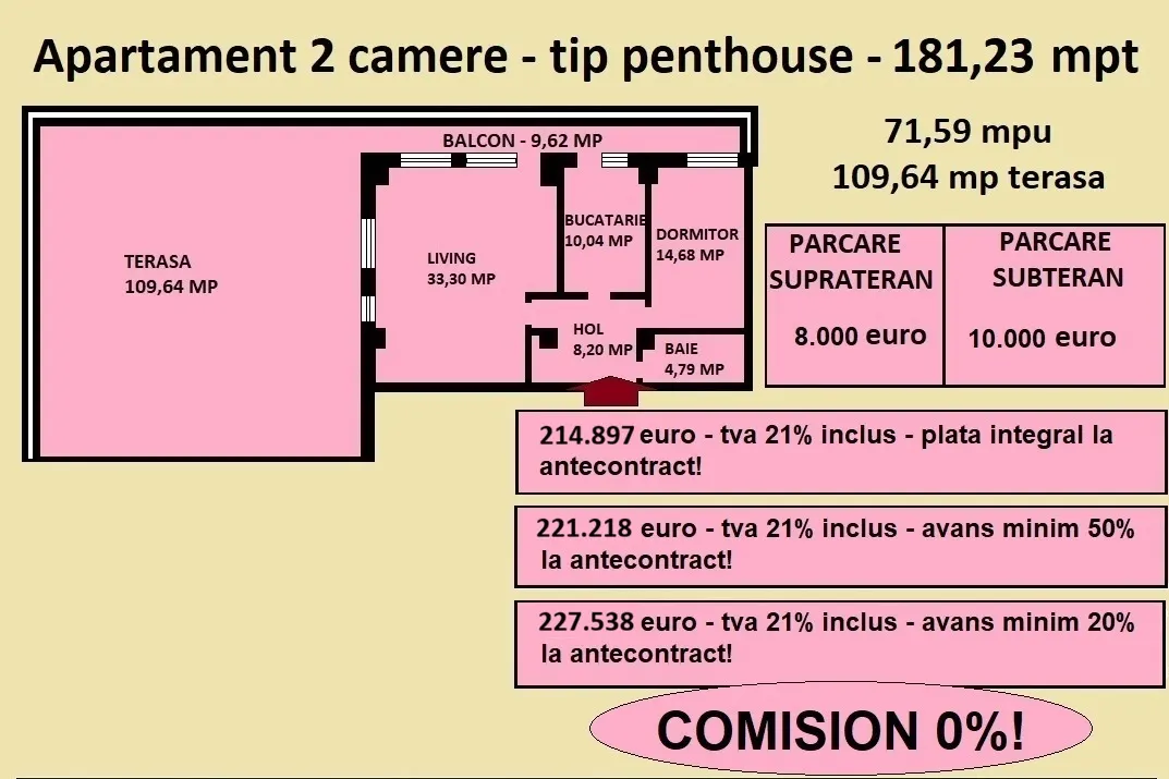 Apartament tip penthouse de vanzare in Iasi, Galata, 181,23 mp - foto 2