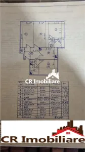 Apartament 4 camere Dristor Parter Inalt - Bucuresti