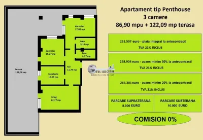 Penthouse 3 camere de vanzare in Iasi, Galata, 208,99 mp, bloc nou - foto 2