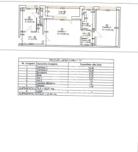 Apartament cu 2 camere de vanzare, Spitalul Judetean, Timisoara - foto 13