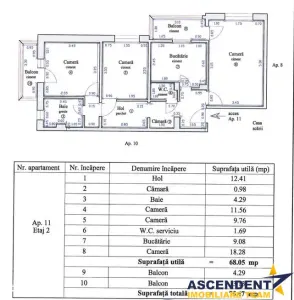 Apartament 3 camere, suprafata extinsa, decomandat, zona verde, Triaj, Brasov - foto 8
