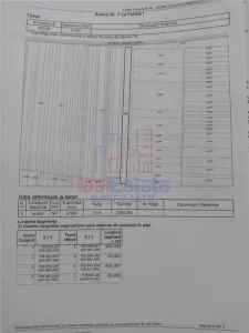 Terenuri extravilane Tutora - foto 2