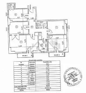 Ocazie Apartament 4 camere CUG - Rond Vechi - Iasi