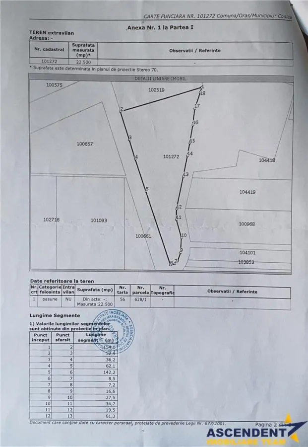 22.500mp oportunitate investitie, teren cu vizibilitate la DN1/ E68, Codlea, Brasov - foto 6
