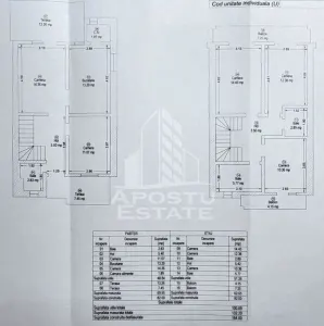 Casa individuala, 5 camere , 3 bai,2 balcoane ,acces auto, Braytim - foto 13