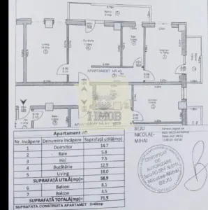 Apartament 3 camere parcare subterana balcon boxa parcare in Atlas - foto 16