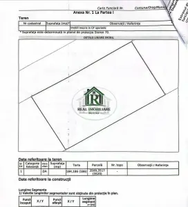 Teren comercial-4800mp Dn 2B- Buzau ! - foto 4