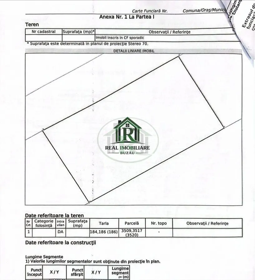 Teren comercial-4800mp Dn 2B- Buzau ! - foto 4